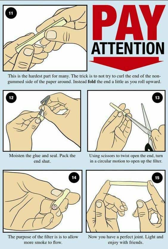 How To Roll A Joint Step By Step With Pictures